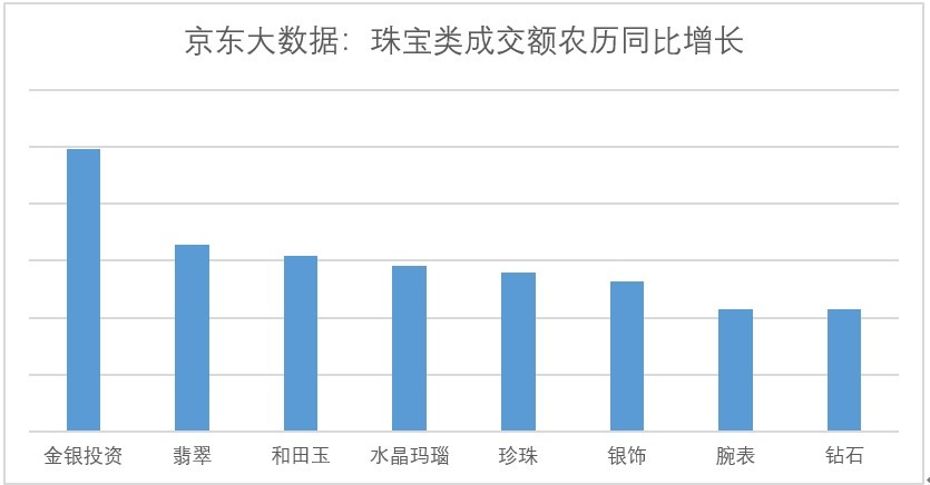 西北地区人口为什么那么少_西北地区人口增长图(3)