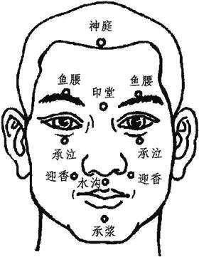 动动手指按摩头面部穴位,轻松改善失眠!收藏!