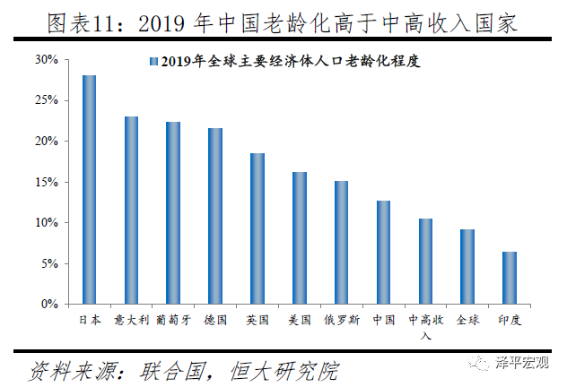 石河子人口2020_石河子大学(3)