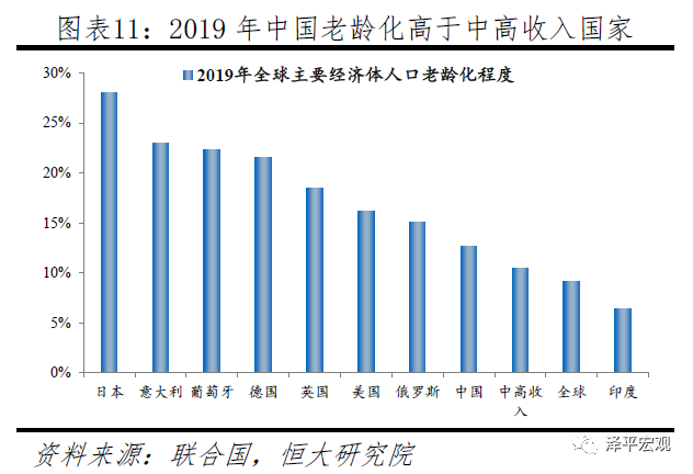 中国之前人口_中国之前就多大图片(2)