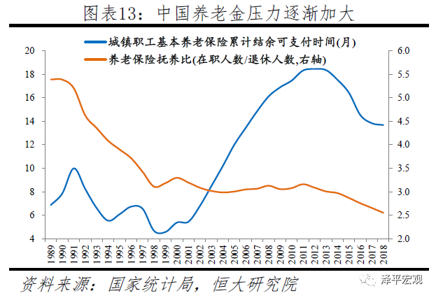 2019年我国总人口_2021跨年图片