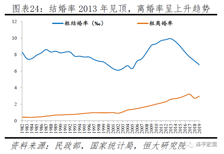 1990 2020中国人口_刘嘉玲1990绑架案图片(2)