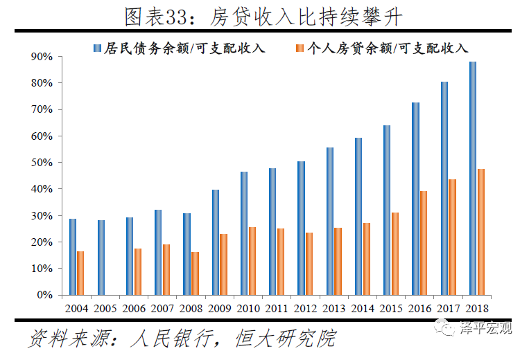 2020幼儿园人口比例_2020人口普查男女比例