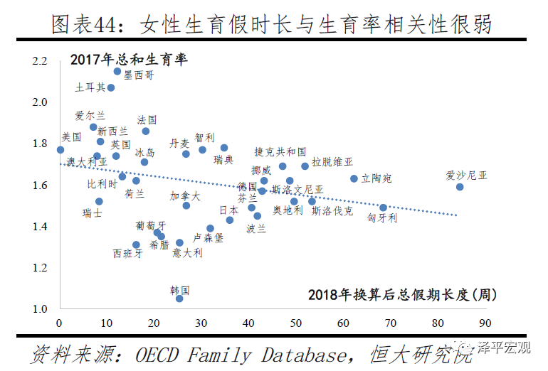 法国人口总结_法国人口密度分布图(2)