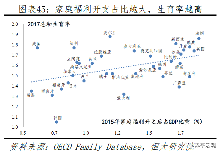 德国生育人口_德国人口分布图