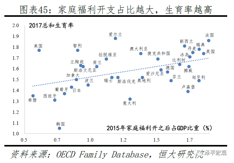 2020人口普查中国_中国人口普查(2)