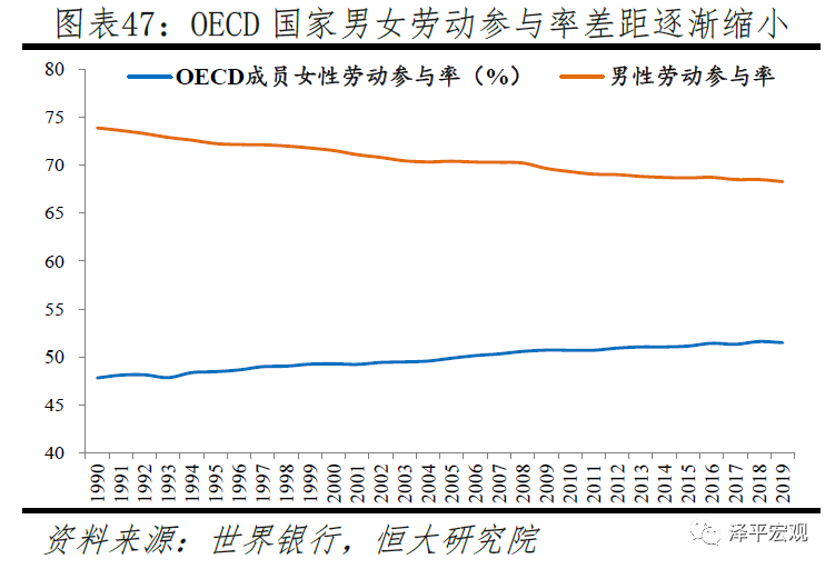 世界出生人口数量_出生人口数量