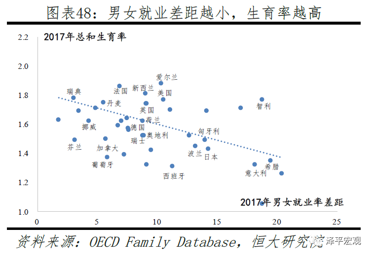 意大利先人口_意大利人口分布图(2)