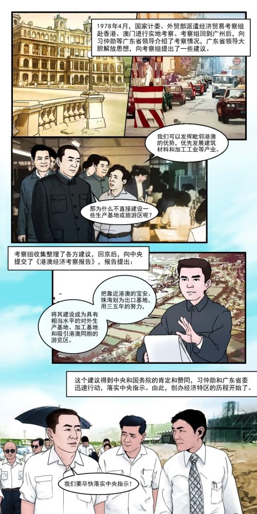 党史新中国史系列漫画|深圳经济特区的诞生