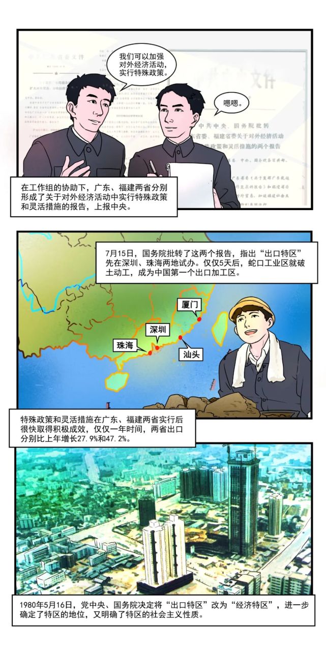 党史新中国史系列漫画|深圳经济特区的诞生