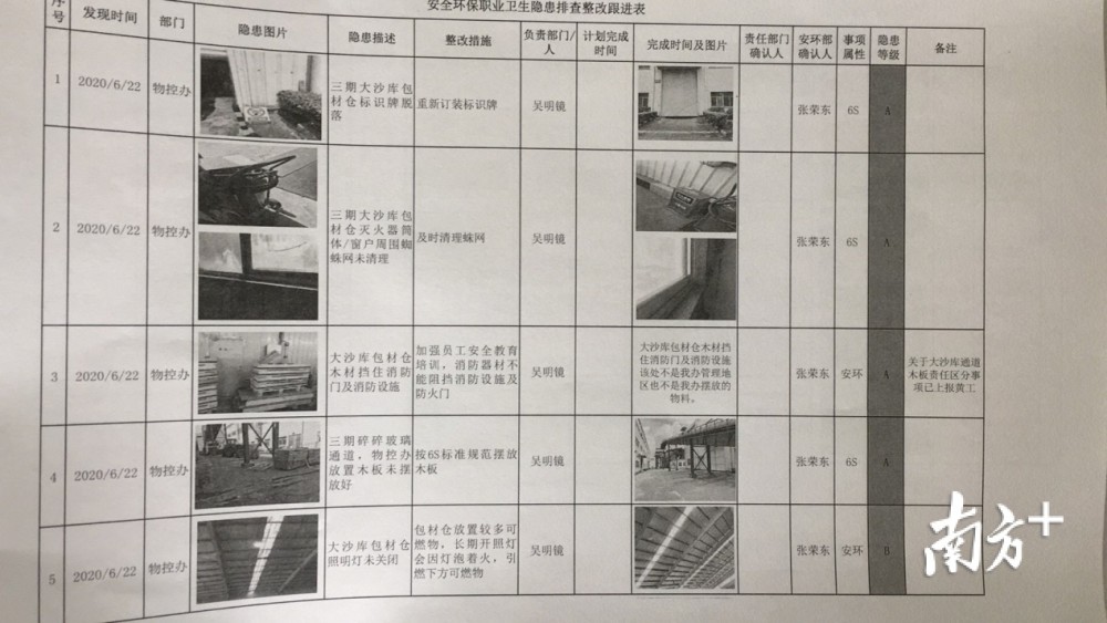 一线三排出硬招压实企业主体责任麻涌从源头防范化解安全风险