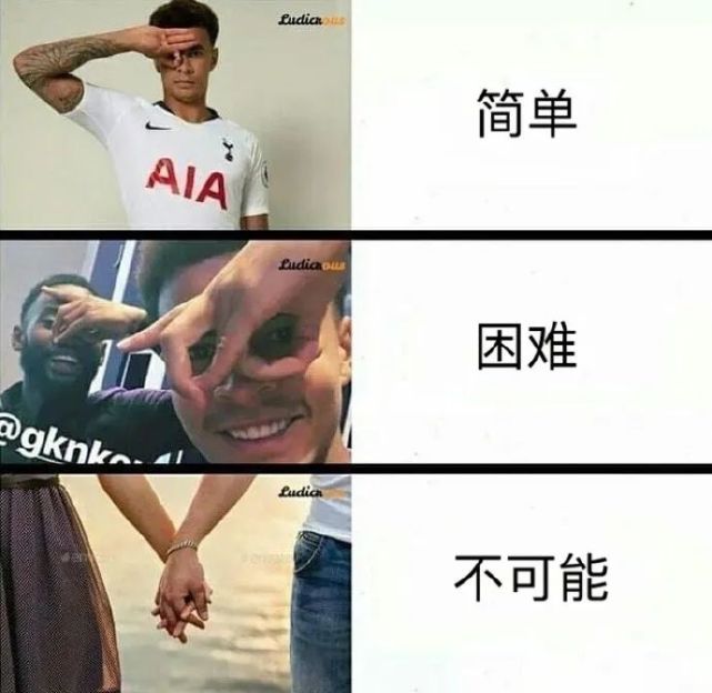 搞笑段子:手势难度等级