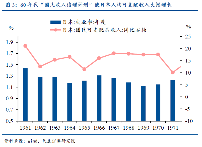 世界经济总量居第二的国家是_经济总量全球第二图片