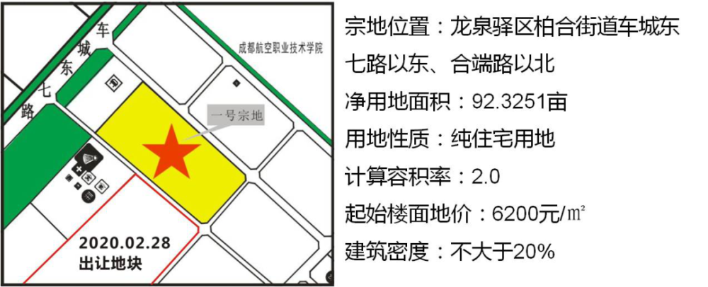 商业自持高达70%,龙湖5050元/㎡竞得犀浦80亩地