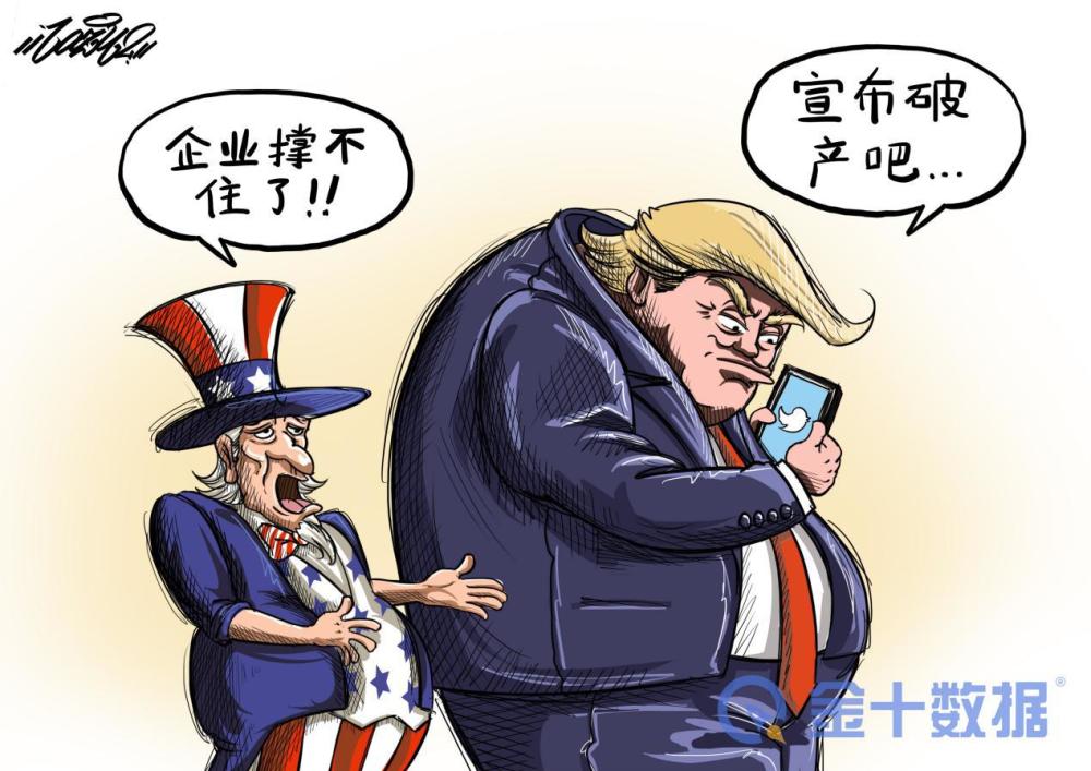 失业对GDP