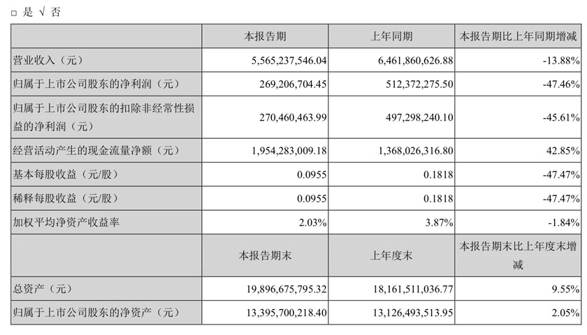 兰州公司排名_兰州城市学院专业排名(2)