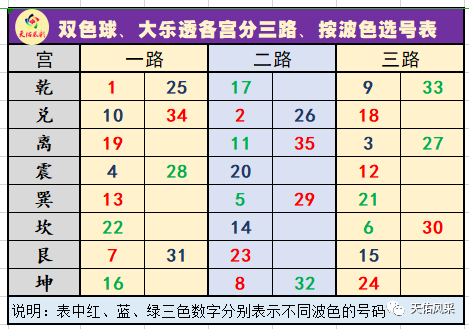 家运美满金箔金|体彩大乐透21020期预测选号,供彩友们