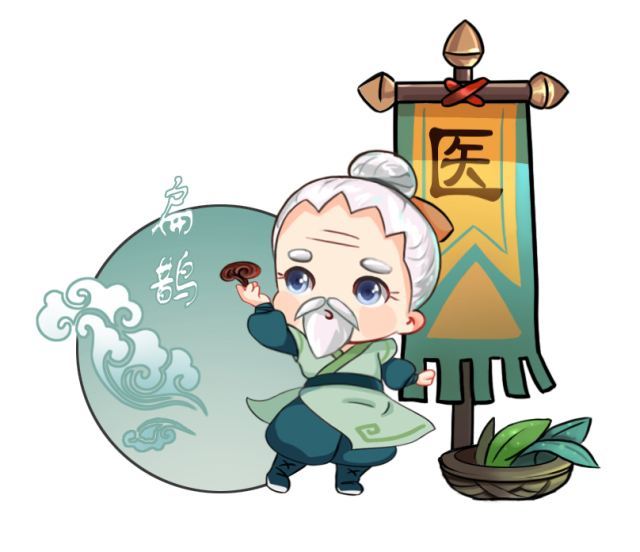 中国神医华佗可能来自印度历史学家还找到了3大证据