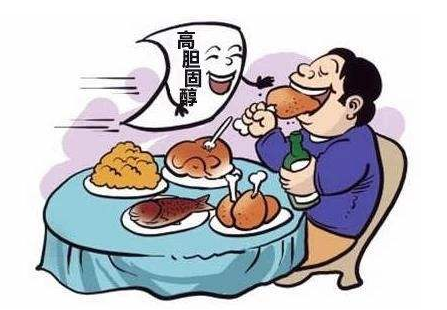 食物中的胆固醇多为游离(自由)胆固醇,少量为胆固醇酯.