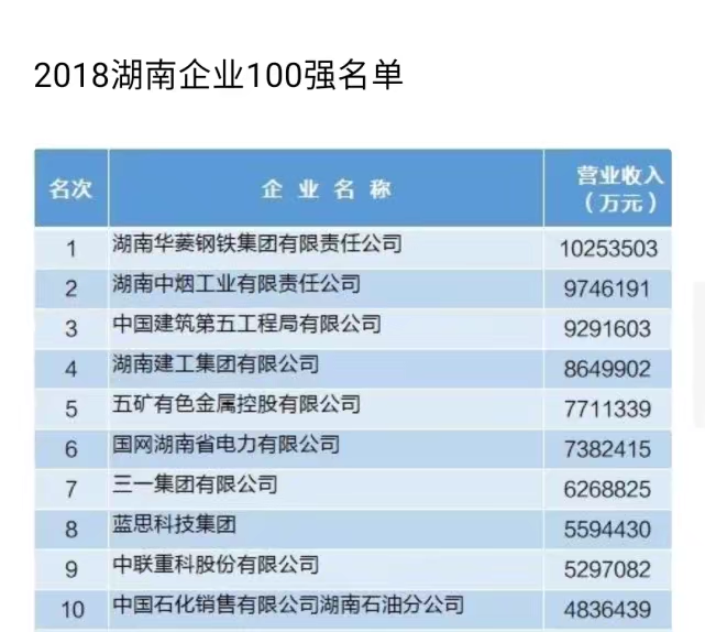 16年宁波gdp(2)