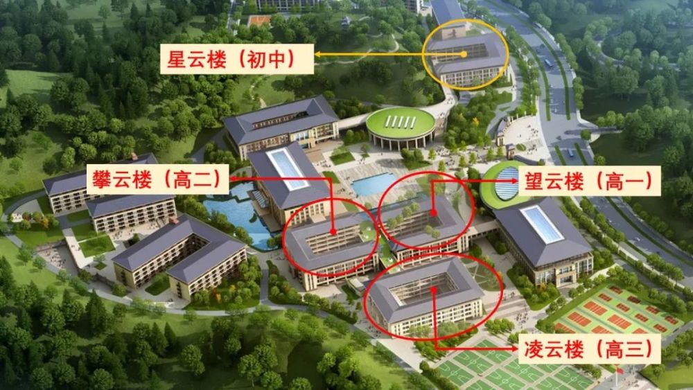 仪陇中学金城新政校区2020年秋季学生入学须知