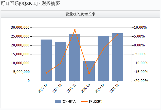 地球总人口超过多少亿_地球还能承载多少人口 如果超过会发生什么(3)