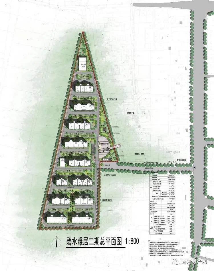 丁蜀镇大浦中学西侧地块总平方案批前公示