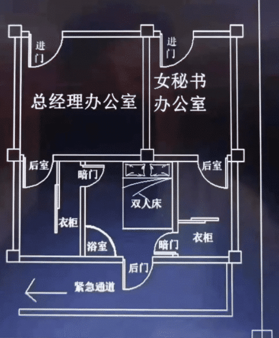 设计师帮总经理和总经理的秘书设计了一个办公室,他想问一下大家要不