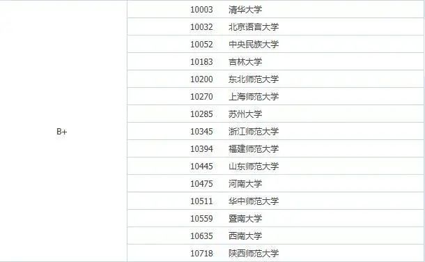 体育考研排名_考研励志图片