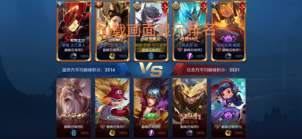 国服标志更是白日做梦,荣耀战力排名沦为笑话
