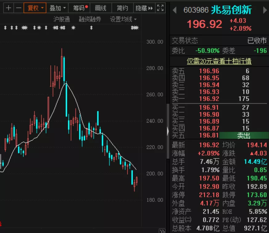 欧洲日本美国gdp总和_今年欧盟 美国和中日韩三国GDP对比 中日韩三国GDP总量与美国相当(2)