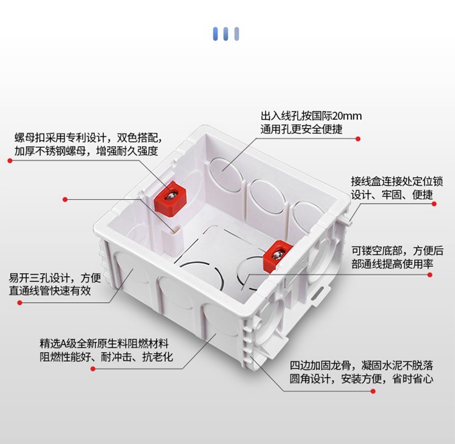 家庭装修以小见大,小小pvc线盒,竟有那么多的匠心巧思