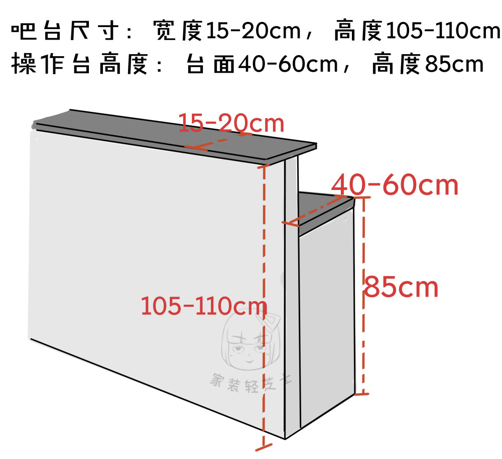 这种款式的吧台设计尺寸如下所示