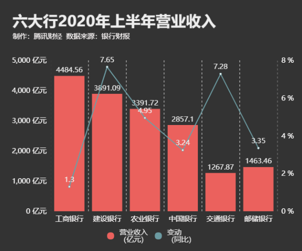 宇宙人口数量_中国人口数量变化图(2)