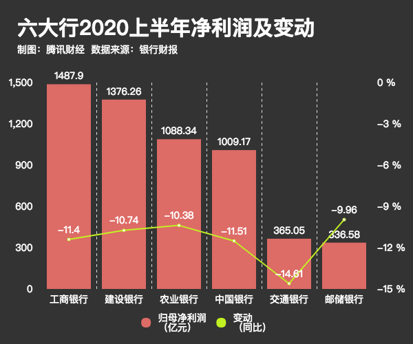 宇宙人口数量_中国人口数量变化图