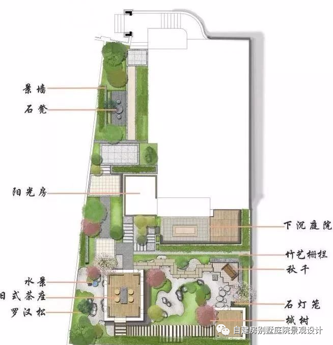 16个庭院景观规划设计彩平方案图豪宅自建房别墅农村乡村庭院子私家