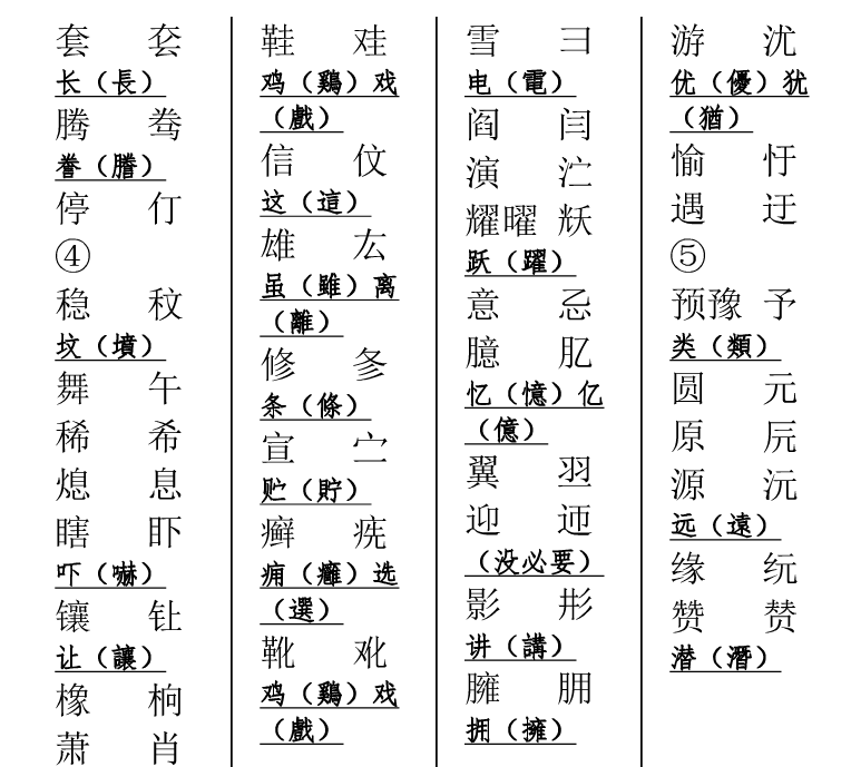 繁体字和简体字我知道 那二简字是怎么回事?