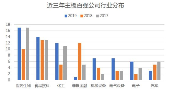 桐乡市gdp什么时候破300亿_浙江一 实力强大 小镇,GDP即将破300亿,有望发展成为温州新区(3)