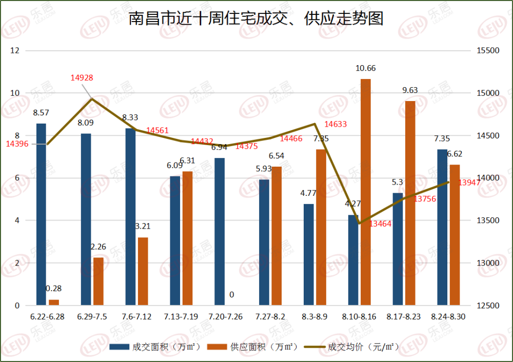 金利镇占肇庆市gdp多少_肇庆市是贵港市最佳学习对标城市(3)