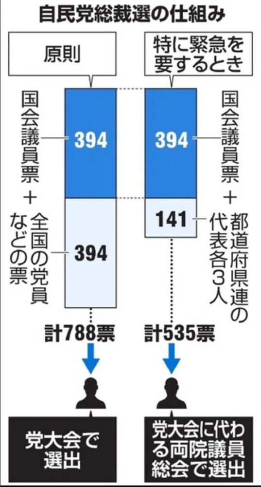 安倍继承人面临四大考验日本会不会再陷入短命首相怪圈