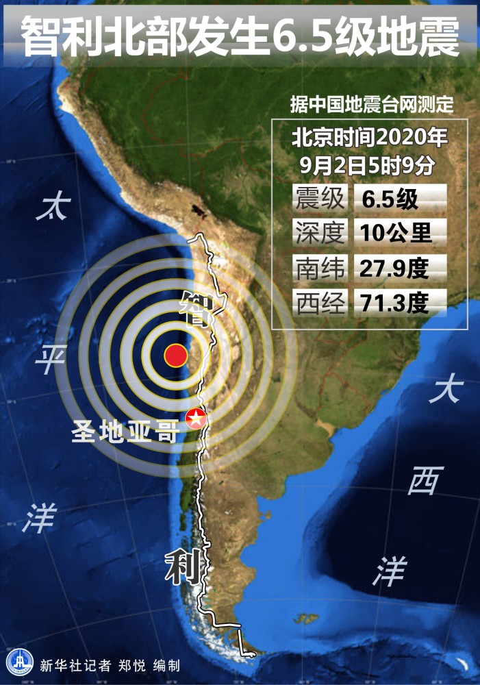 地震智利北部发生65级地震