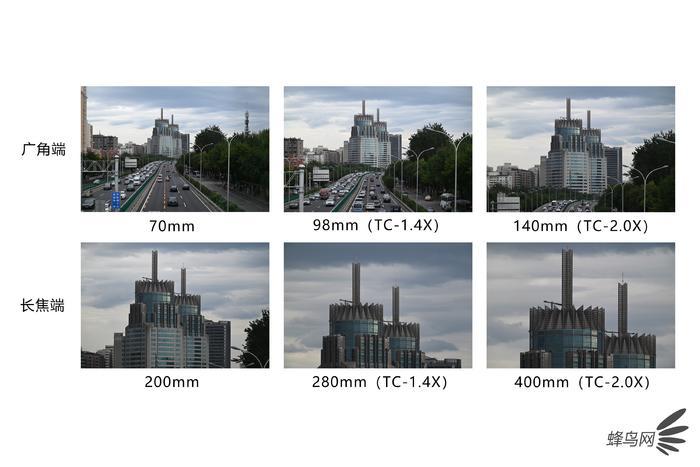 4x和2.0x广角,长焦端焦距对比