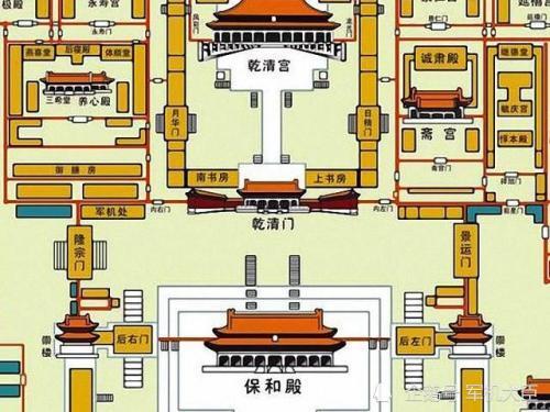 清朝皇宫布局图