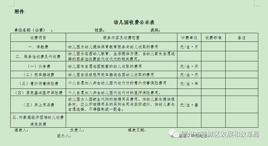 德州一地公布公办幼儿园收费标准:这些费用不能收!