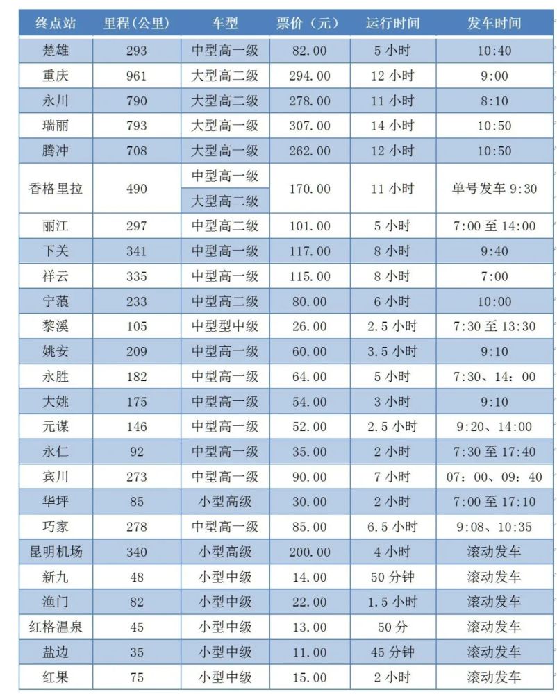 9月16日至17日,攀枝花将加开一对列车!