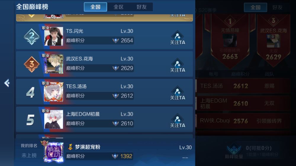 1000