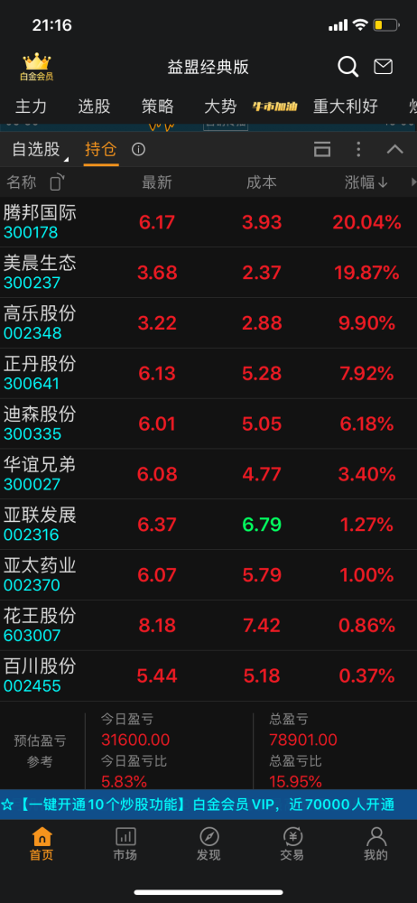 股票持仓分析