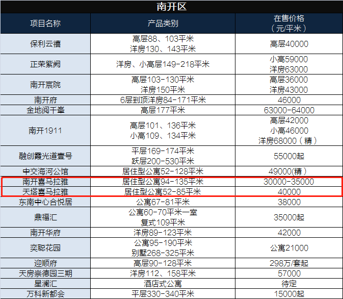 发展过快和人口素质(2)