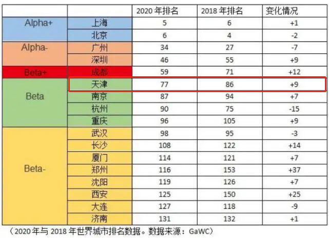 发展过快和人口素质