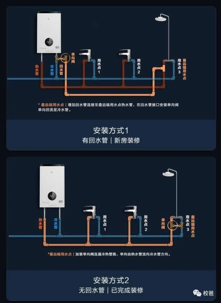 开机不用放冷水,全屋热水零等待,云米互联网燃气热水器zero s1体检